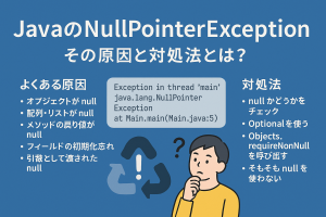 JavaのNullPointerExceptionとは？原因・対処法・予防策を徹底解説！ | サイゼントアカデミーブログ