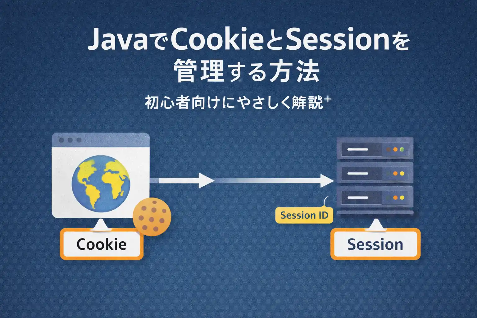 JavaでCookieとSessionを管理する方法を初心者向けにやさしく解説 | サイゼントアカデミーブログ
